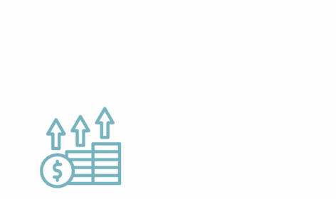 Allocation of costs/profit to an Establishment